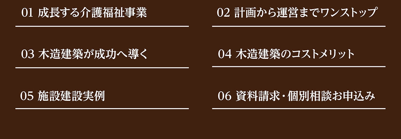 ナビゲーション